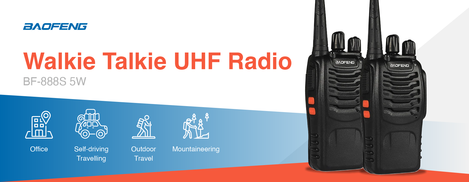 Baofeng Walkie talkie