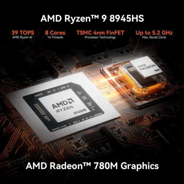Geekom - A8 Max Mini PC AMD Ryzen™ 9 8945HS - Image 4