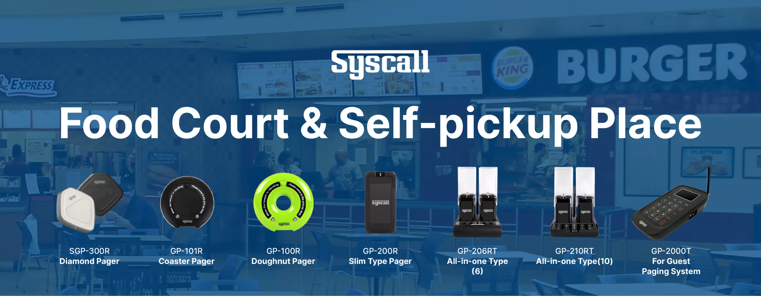 Syscall Guest pager System